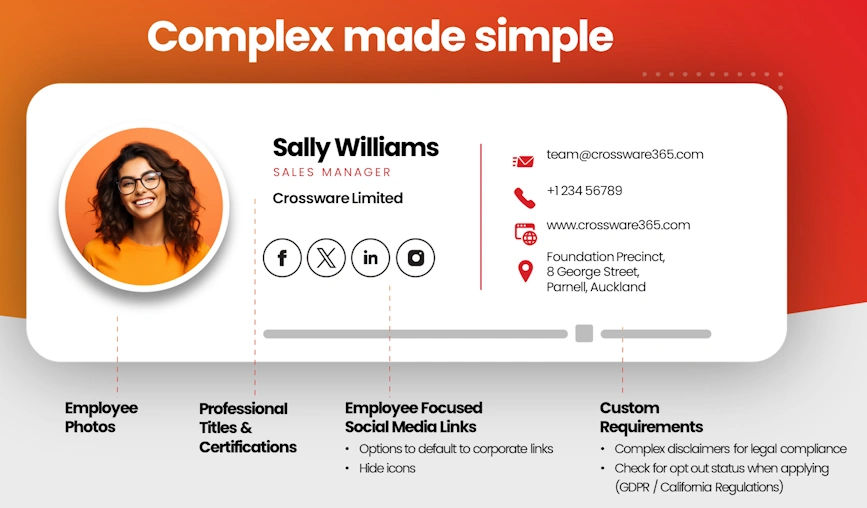 crossware complex made simple