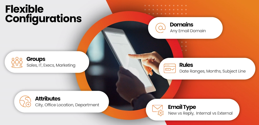 crossware flexible configurations